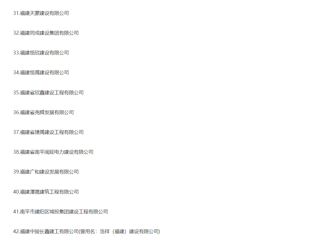 易順建工集團有限公司被評為南平市市級建筑業(yè)龍頭企業(yè)。