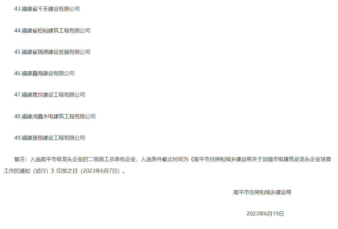 易順建工集團有限公司被評為南平市市級建筑業(yè)龍頭企業(yè)。