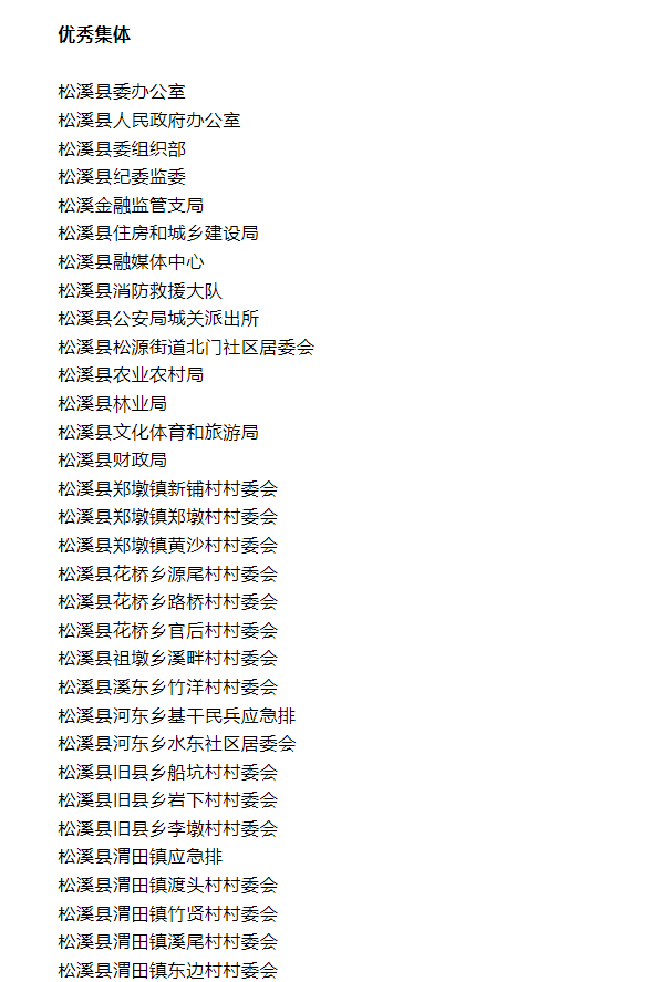 喜報(bào)！易順建工集團(tuán)與總經(jīng)理李晉恒雙雙榮獲松溪縣“6·9”極端暴雨洪澇災(zāi)害防御優(yōu)秀表彰。