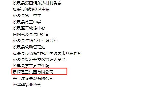 喜報(bào)！易順建工集團(tuán)與總經(jīng)理李晉恒雙雙榮獲松溪縣“6·9”極端暴雨洪澇災(zāi)害防御優(yōu)秀表彰。