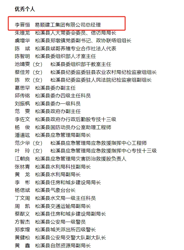 喜報(bào)！易順建工集團(tuán)與總經(jīng)理李晉恒雙雙榮獲松溪縣“6·9”極端暴雨洪澇災(zāi)害防御優(yōu)秀表彰。